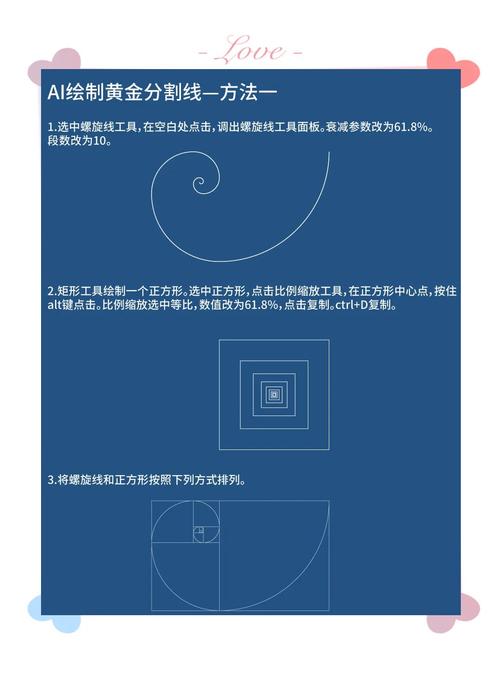 学习黄金分割，如何提升网站设计吸引力？