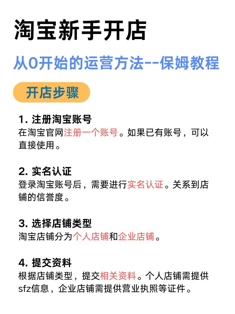 免费电商网站平台，如何助你轻松开店盈利？