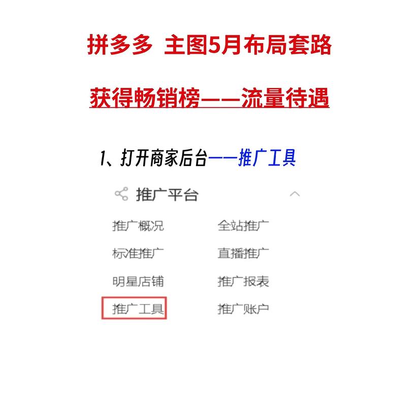 如何通过提高网站点击率，实现靠点击量赚钱？
