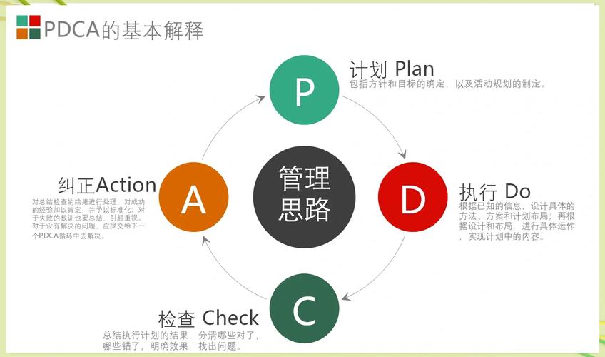 如何通过图像管理提升工作效率和内容质量？