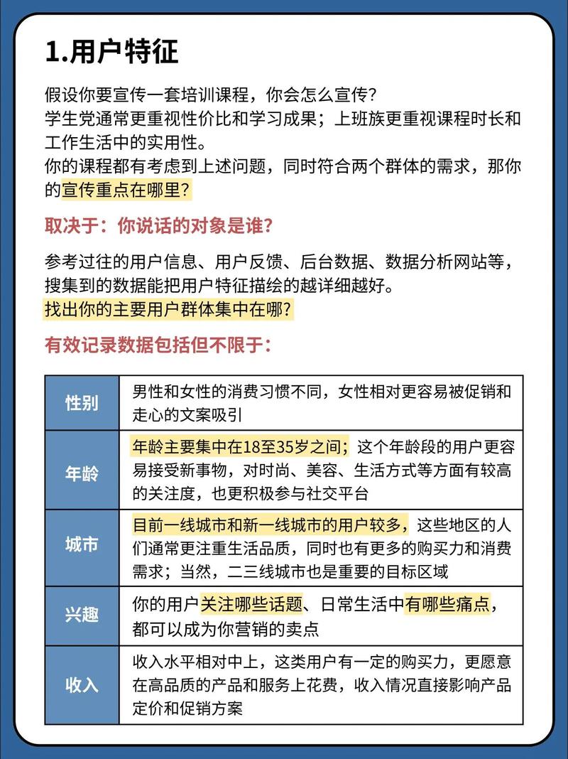 如何通过目标用户分析，精准定位我的潜在客户，提升转化率？