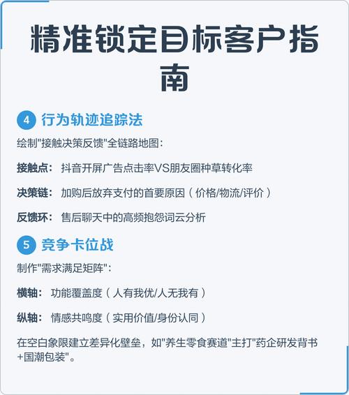如何找到高质量网络广告，让我精准锁定目标客户？