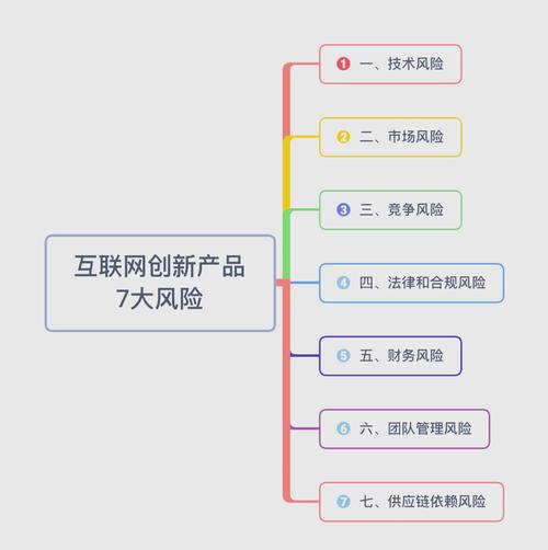 中小企业为何对互联网外包公司现状感到担忧？揭秘如何规避风险，提升业务效率！