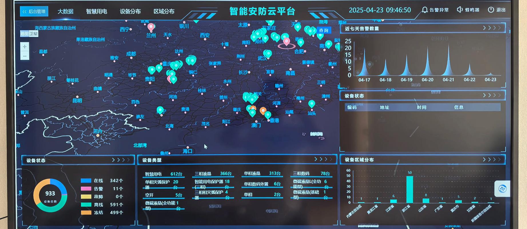 如何建设安防监控行业网站，提升企业竞争力？