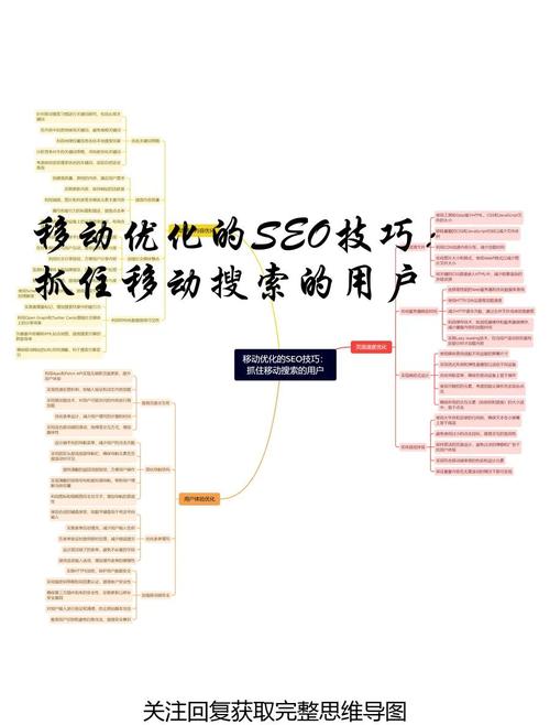 学习移动端网站设计要点，如何提升用户体验？