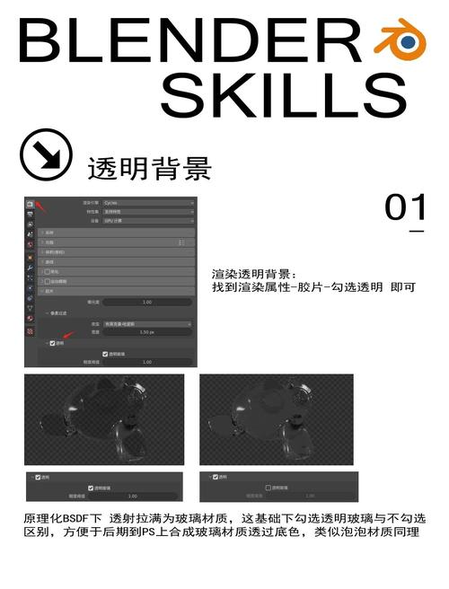 如何用透明效果提升北京网页层次感，让阅读体验更佳？