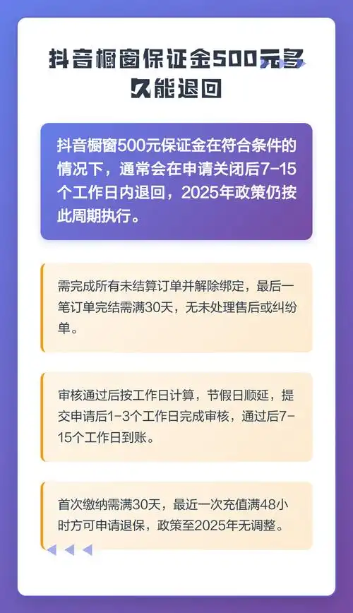 抖音橱窗开通费用500元如何全额退款？