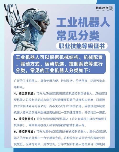 阅读此指南，如何让工业机器人行业网站关键词排名翻倍提升？