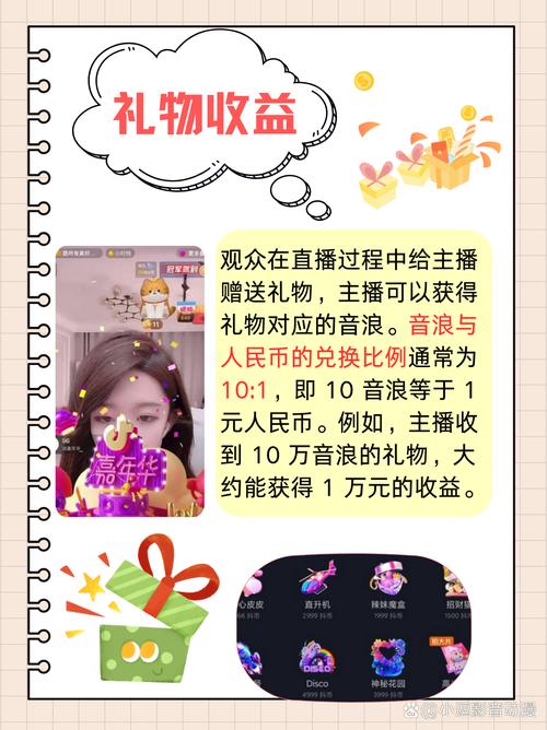 抖音直播带货热潮下揭秘如何抓住直播潜力，实现财富增长？