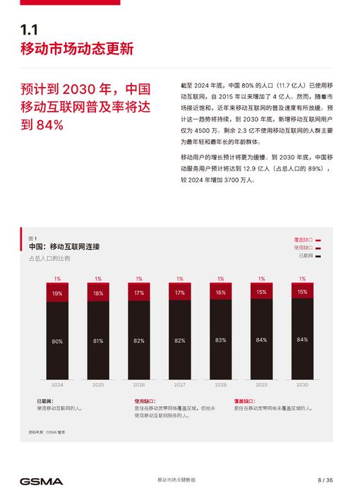 阅读《未来：移动APP发展趋势研究报告》，我能了解哪些APP将引领潮流，获得哪些具体好处？