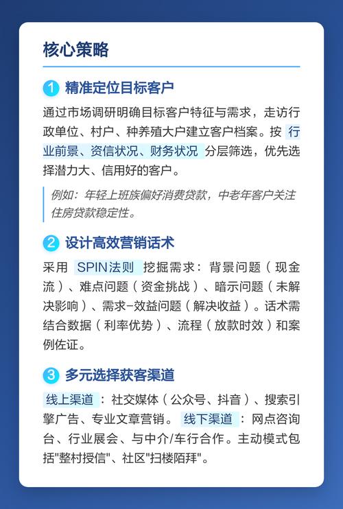 如何通过企业网站建设获得精准客户和高效转化？