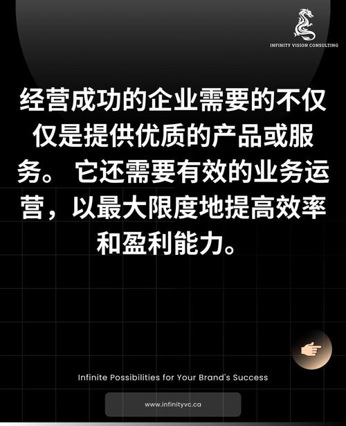 如何网站数据提升网站运营效率？