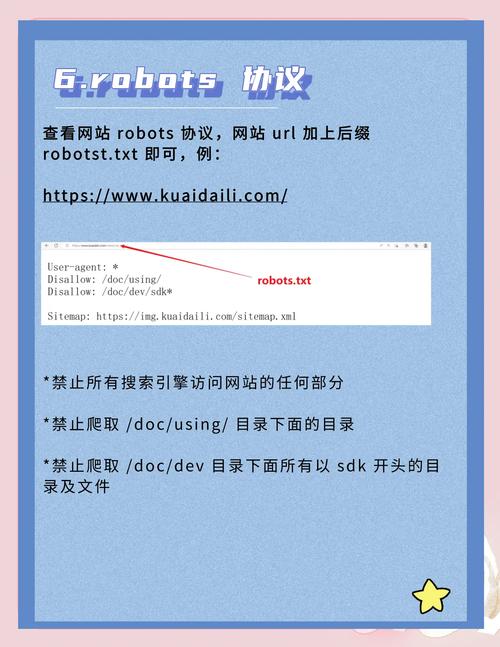 学习robots协议，如何提升网站优化收录效果？