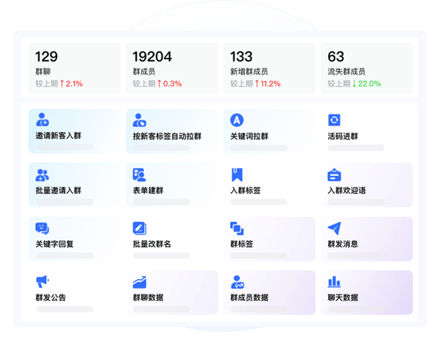 如何通过在线刷流量提升网站访问量？