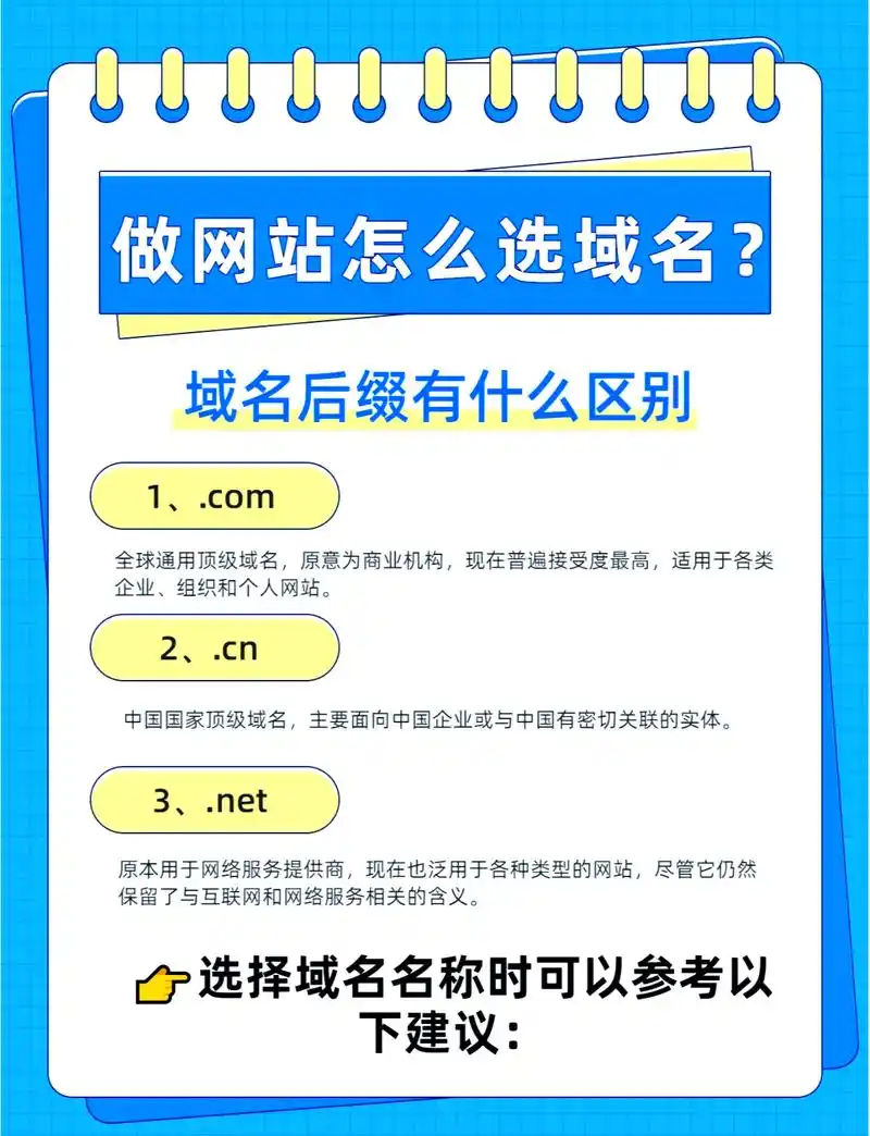 了解.com和.cn域名区别，选对域名助力企业成长？