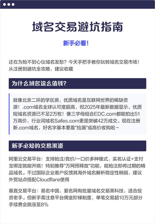 注册域名时如何避免常见错误，快速找到心仪好域名？