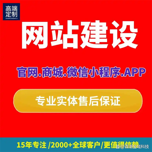 成都外贸网站建设，如何三步选空间？快速提升网站性能！