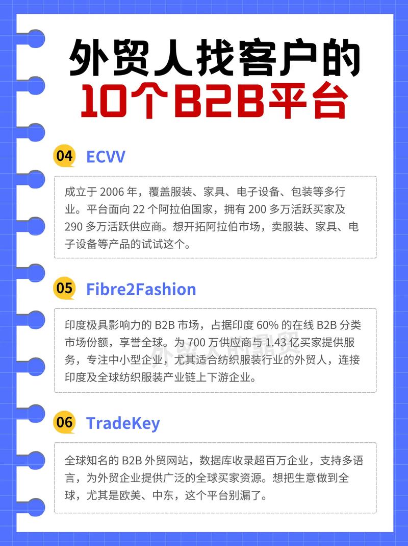 中小企业如何挑选最佳B2B平台，轻松拓展业务？