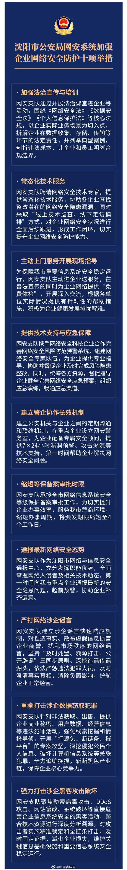 如何通过企业网站建设提升安全防护，保障数据安全？