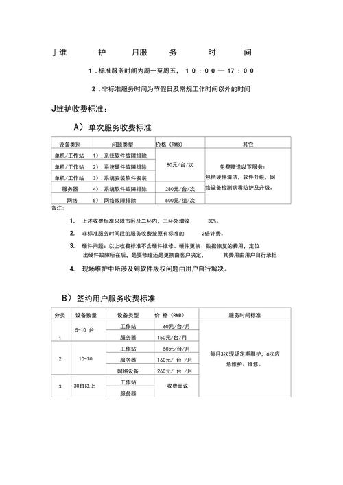 网站维护收费模式及选择专业网络公司维护的益处有哪些？