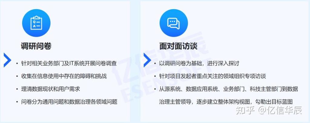 成都网站建设项目从开发到交付，如何确保高效交付带来客户满意度提升？