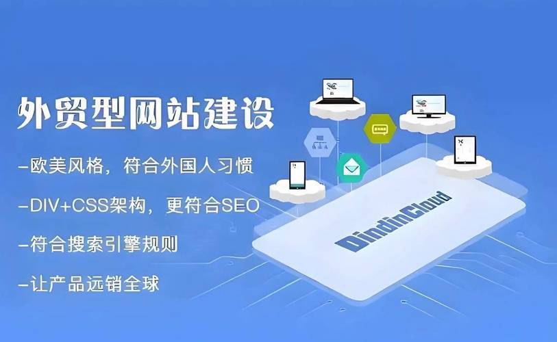 企业高端建站具体能带来哪些显著优势？