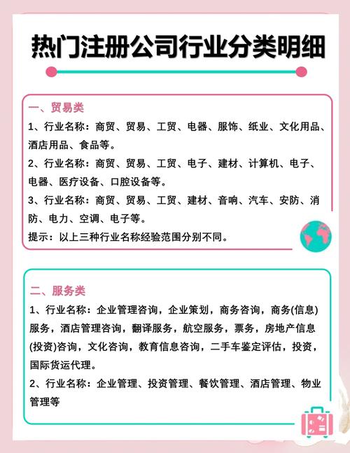 如何通过企业网站分类，精准找到我需要的行业信息？