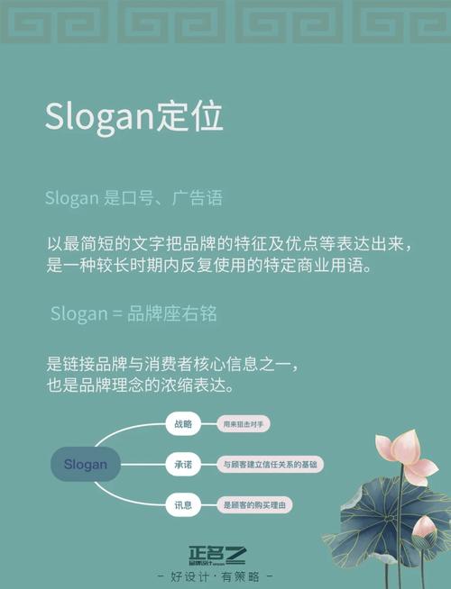 如何通过七个步骤打造独特LOGO设计，提升品牌形象？
