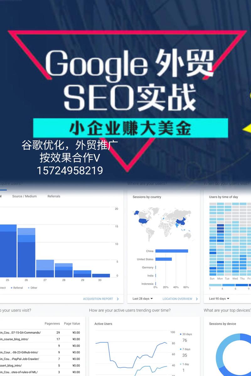 外贸推广公司优化方法有哪些，能快速提升我的网站排名吗？