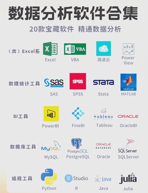 中国互联网公司常用数据库有哪些？掌握选型技巧，提升项目效率！