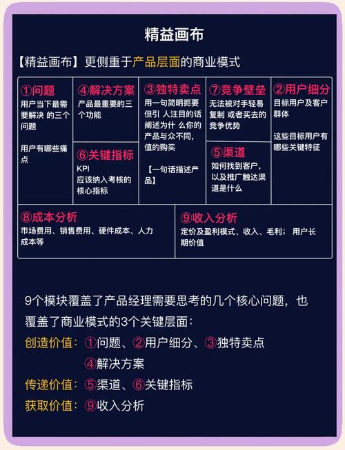 如何打造成功成都网站，让生意更兴隆？