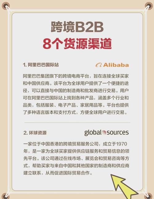 如何通过B2B平台精准海外推广，快速拓展国际市场？