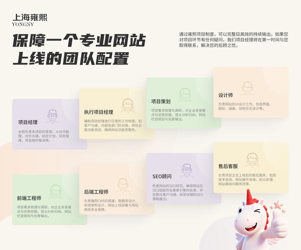 企业网站建设包含哪些关键内容，能提升我的网站竞争力？