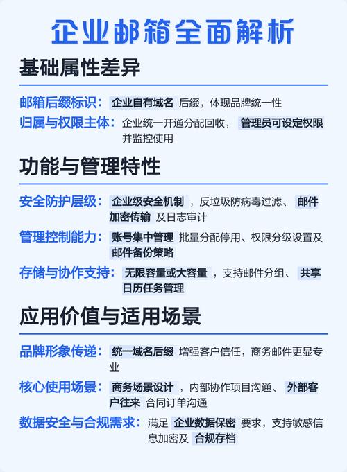 个人邮箱与企业邮箱有何区别，如何提升工作效率？