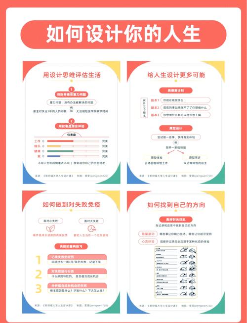 如何通过我的独特设计风格，精准解决你的个性化设计需求？