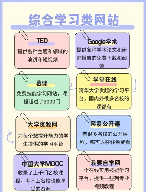 加入网站链接，能直接提升我的网站流量吗？
