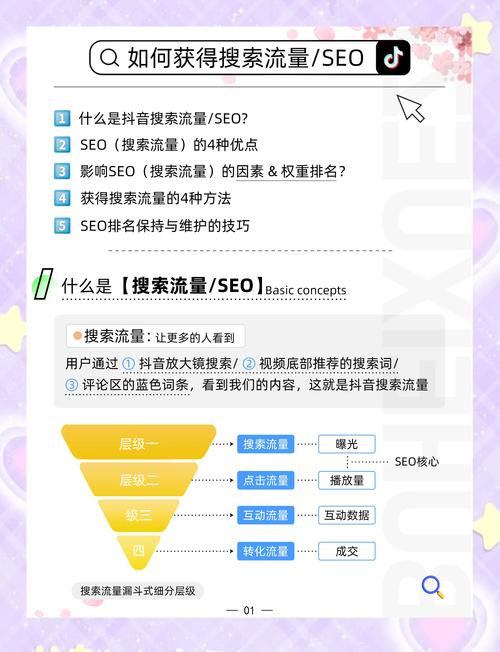 刷网站流量要注意什么能提升网站排名和曝光度吗？
