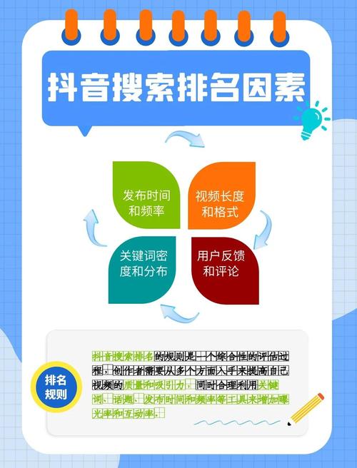 阅读本文，你能了解哪些关键因素决定网站排名？