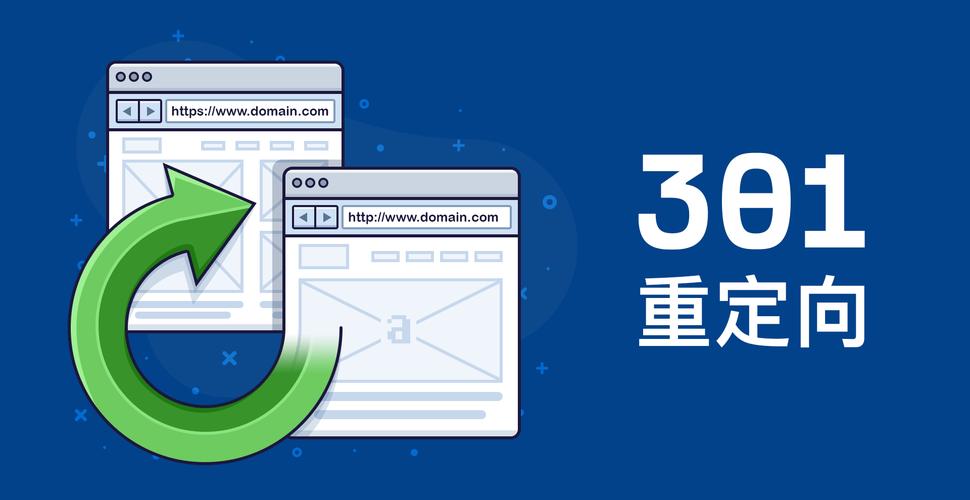 网站301重定向能带来哪些具体好处？