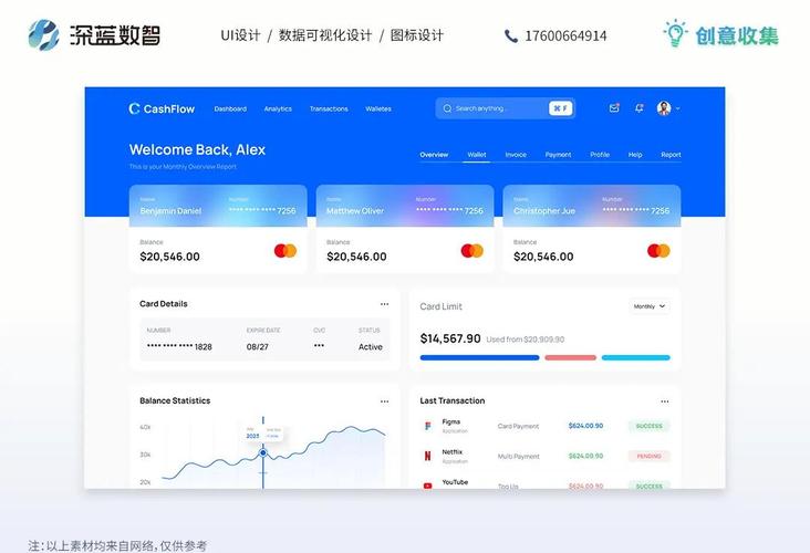 如何通过网站设计提升专业性，获得客户信任与认可？