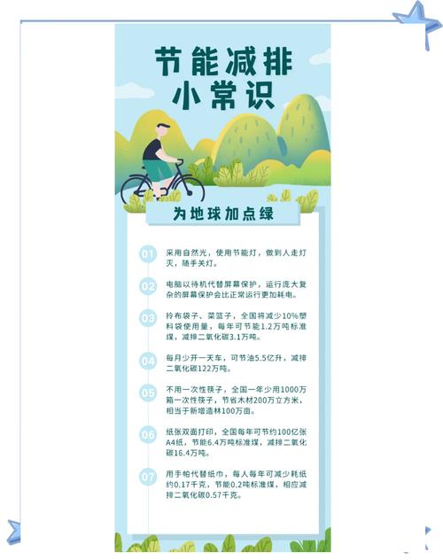 阅读节能网站特色设计，我能学到哪些节能技巧？