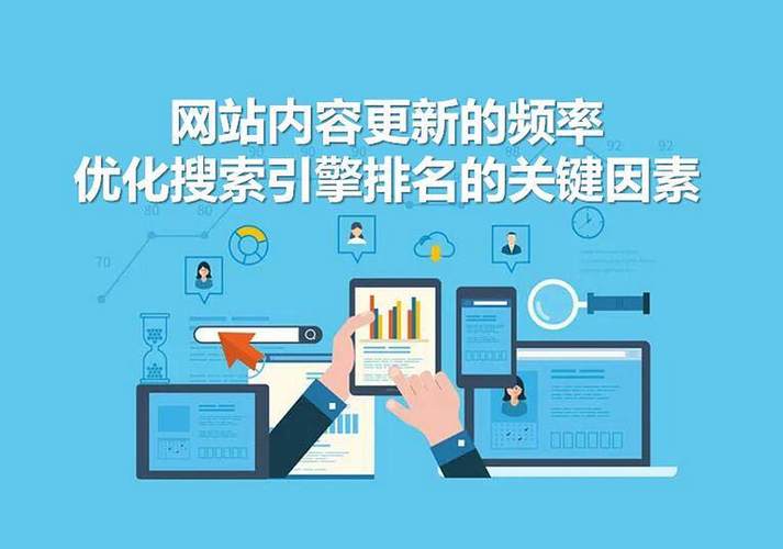学习北京创新互联SEO优化，能让我网站排名提升、流量增加吗？