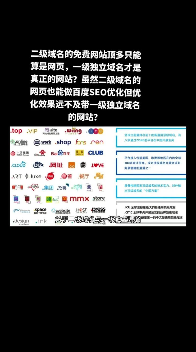 一级域名还是二级域名，哪个更有利于SEO优化，提升网站排名？