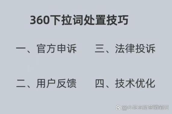 如何避免搜索框下拉出现负面词或企业负面信息，保护品牌形象？