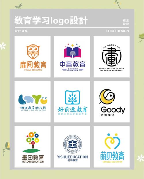 学习标志设计8大原则，如何让你的品牌形象更专业？