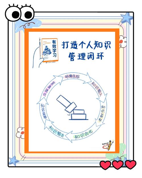 学习布局技巧，能提升文章质量，具体好处是什么？