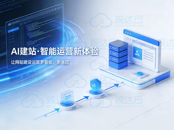 自助建站有哪些具体好处和不足，如何选择适合自己的方案？