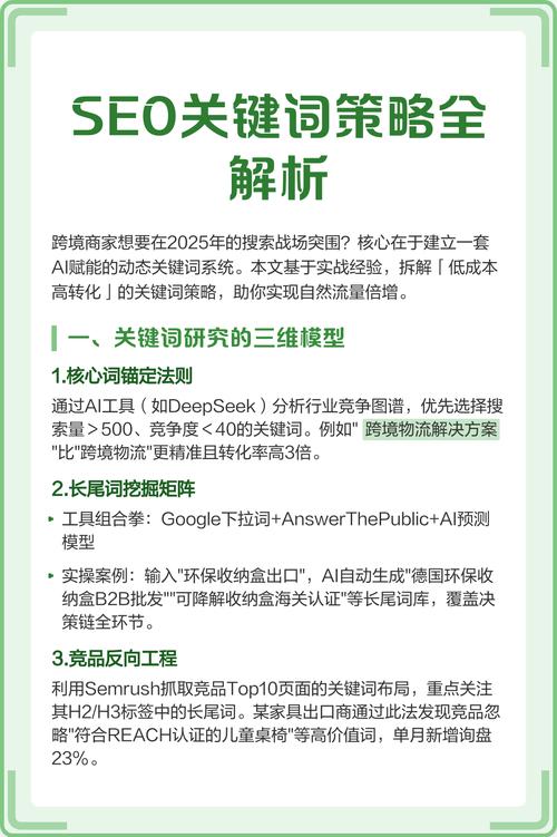 阅读本文，你能掌握哪些SEO关键词分类技巧？