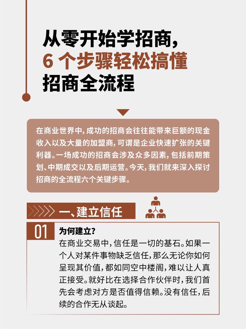 如何一招制胜，让小企业互联网进攻首战告捷？