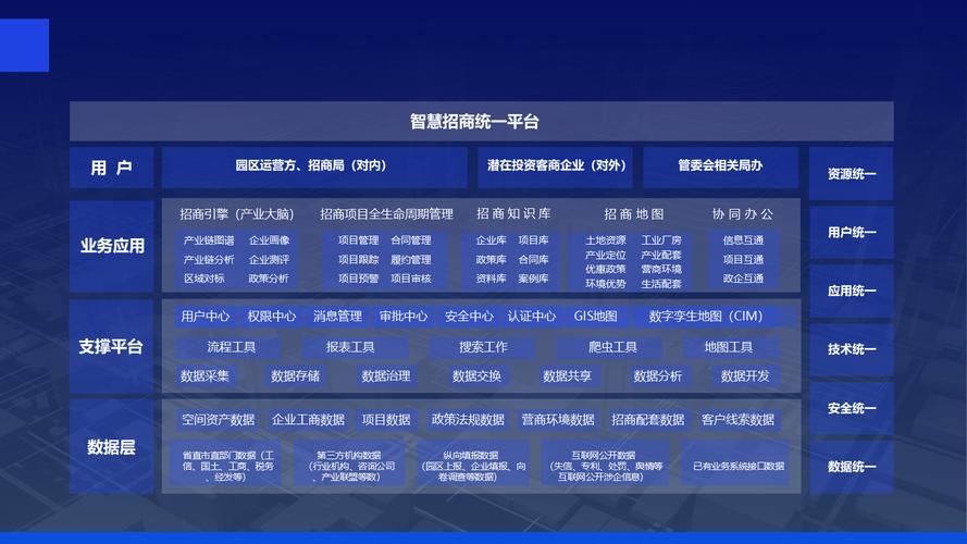 招商局集团网站设计，如何提升企业品牌形象与用户体验？